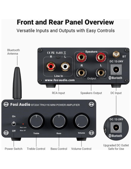 Amplificador Estéreo Bluetooth Fosi Audio BT20A 100W con Luz RGB