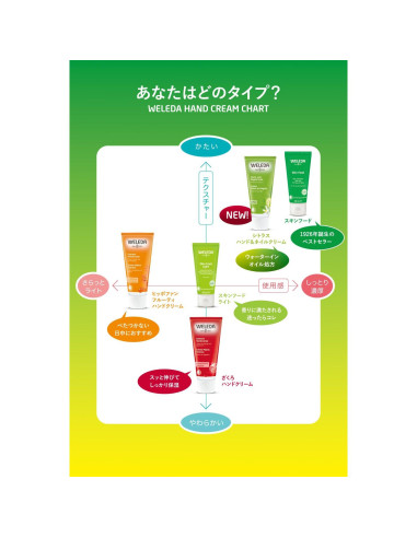 Crema Hidratante Weleda Skin Food 74.8 ml Manzanilla