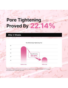 Suero Reafirmante Dewtox 50ml con Niacinamida y Extractos Botánicos 2