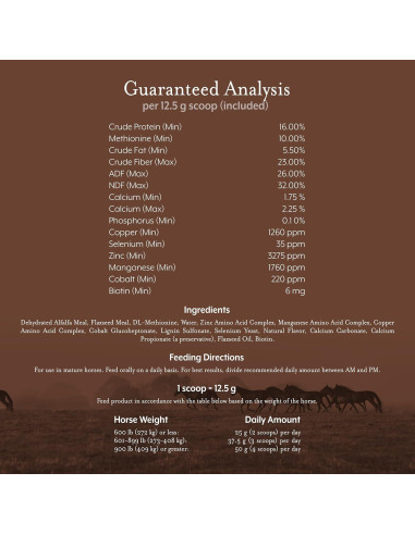 Suplemento para Pezuñas de Caballo Equithrive 4.54 kg