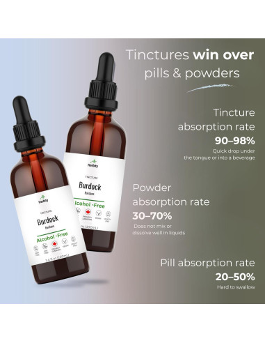 Tintura de raíz de bardana Herbity 100 ml - Sin alcohol, vegano