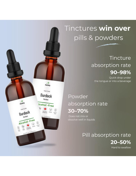 Tintura de raíz de bardana Herbity 100 ml - Sin alcohol, vegano