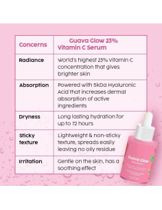 Suero Facial Vitamina C Guayaba 20ml - Hidratante y Iluminador 2