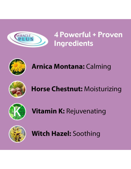 Set de Crema y Gel de Arnica Miracle Plus para Moretones