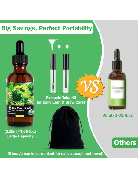 Aceite de Ricino Negro Jamaicano Orgánico 120ml - Cuidado Cabello y Piel