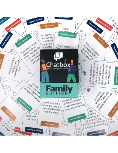 Chatbox - 200 Tarjetas de Conversación para Juegos Familiares
