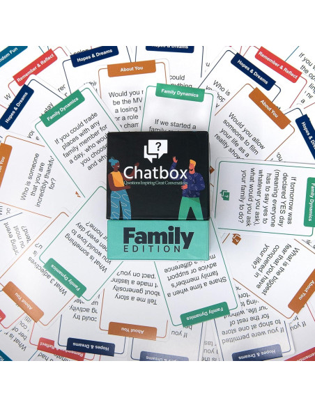 Chatbox - 200 Tarjetas de Conversación para Juegos Familiares