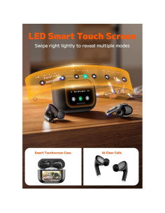 Auriculares Inalámbricos Huizhou T20 con Cancelación de Ruido 2