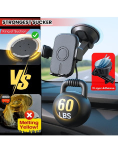 Soporte para Teléfono Móvil para Auto 3 en 1 Home Kits - Rotación 360 2