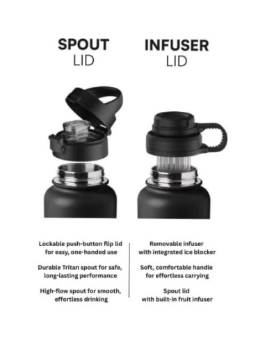 Botella Infusora Aquafault 32oz Acero Inoxidable Azul