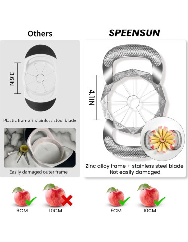 Cortador de Manzanas SPEENSUN Metálico 12 Cuchillas 10 cm