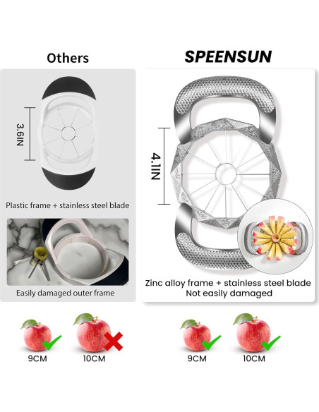 Cortador de Manzanas SPEENSUN Metálico 12 Cuchillas 10 cm