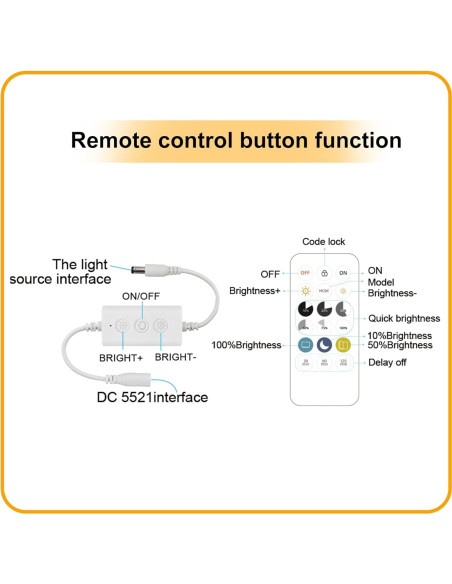 Tira LED COB 3m 2700K Pandery con control remoto y APP Tira LED COB 3m 2700K Pandery con control remoto y APP