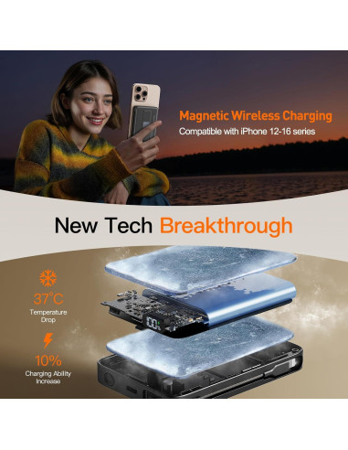 Cargador Portátil Magnético 16800mAh LYAOAO para iPhone