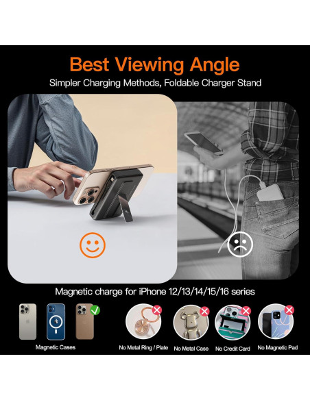 Cargador Portátil Magnético 16800mAh LYAOAO para iPhone