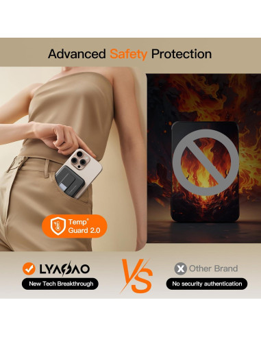 Cargador Portátil Magnético 16800mAh LYAOAO para iPhone