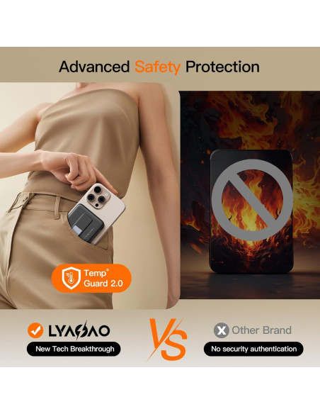 Cargador Portátil Magnético 16800mAh LYAOAO para iPhone