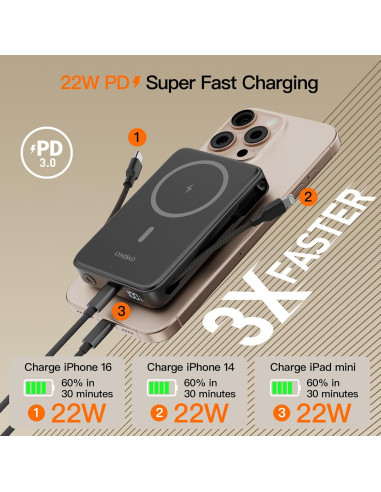 Cargador Portátil Magnético 16800mAh LYAOAO para iPhone