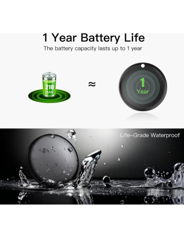 Etiquetas de seguimiento RAINDROPS para Android - Paquete de 4