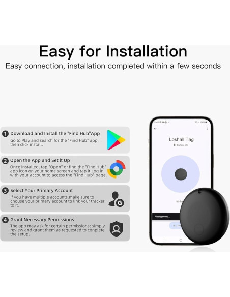 Etiquetas de seguimiento RAINDROPS para Android - Paquete de 4