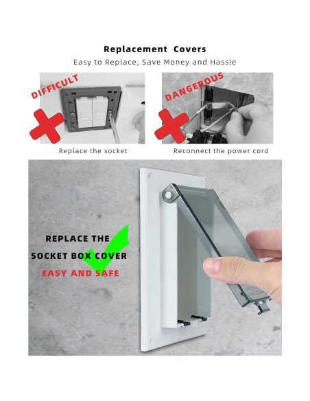 Cubierta de Reemplazo Eléctrica Magaliyo DBVC-1 Tipo 3R
