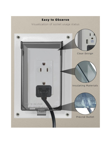 Cubierta de Reemplazo Eléctrica Magaliyo DBVC-1 Tipo 3R