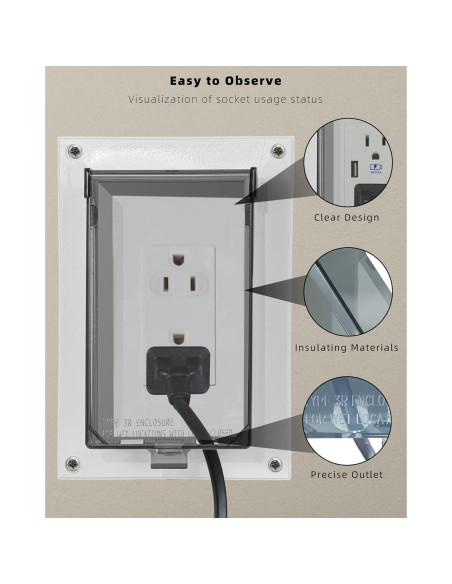 Cubierta de Reemplazo Eléctrica Magaliyo DBVC-1 Tipo 3R