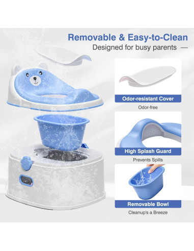 Inodoro de Entrenamiento 3 en 1 para Niños Azul - Antideslizante