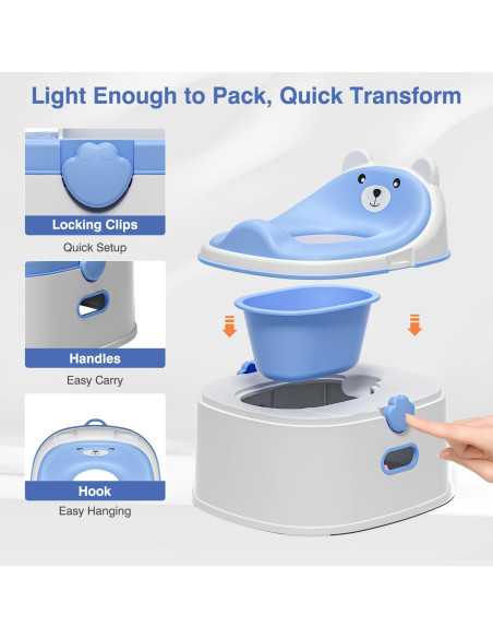 Inodoro de Entrenamiento 3 en 1 para Niños Azul - Antideslizante