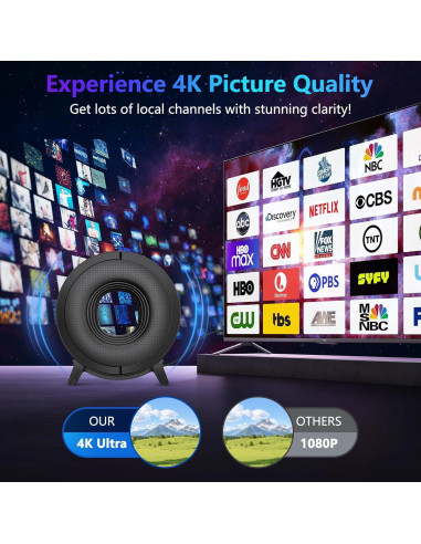 Antena de TV Digital Interior Fuioopasz AN-4006 4K 360