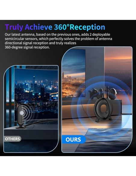 Antena de TV Digital Interior Fuioopasz AN-4006 4K 360
