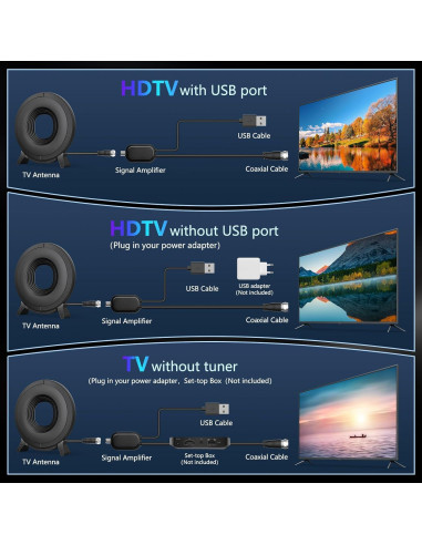 Antena de TV Digital Interior Fuioopasz AN-4006 4K 360