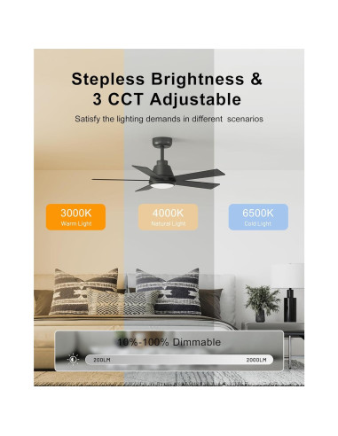 Ventilador de Techo CubiCubi 106.68 cm Negro con Luz y Control Remoto