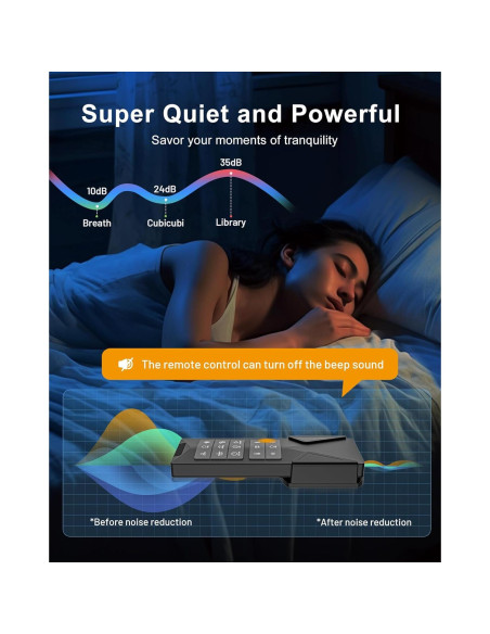 Ventilador de Techo CubiCubi 106.68 cm Negro con Luz y Control Remoto