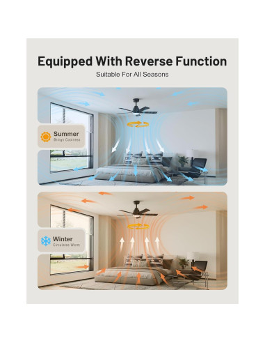 Ventilador de Techo CubiCubi 106.68 cm Negro con Luz y Control Remoto