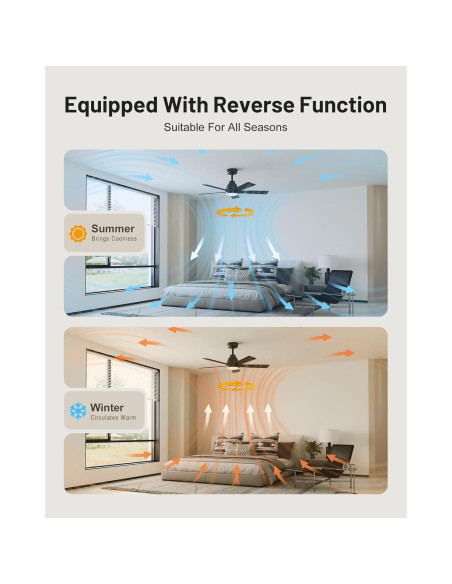 Ventilador de Techo CubiCubi 106.68 cm Negro con Luz y Control Remoto