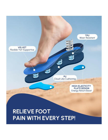 Plantillas Ortopédicas Cloudflo para Fascitis Plantar - Soporte Alto