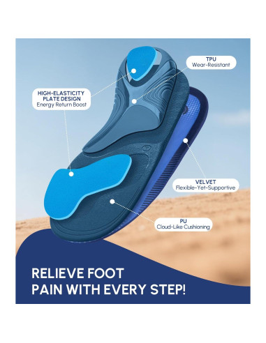 Plantillas Ortopédicas Cloudflo para Fascitis Plantar - Soporte Alto