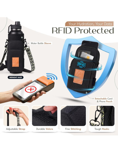 Bolsa Cruzada para Botella de Agua Travola - 40 oz, RFID, Negro