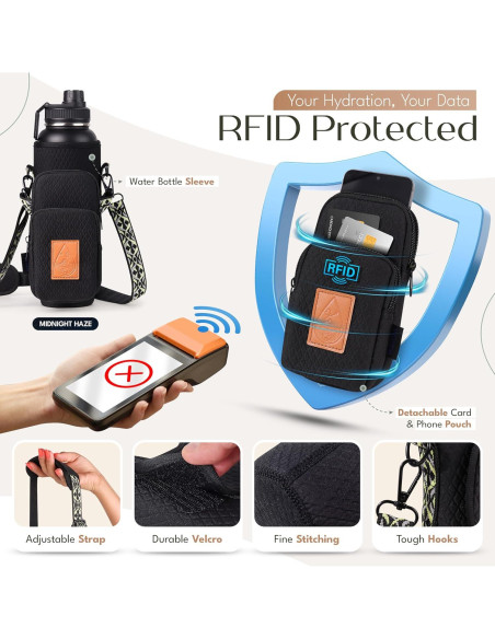 Bolsa Cruzada para Botella de Agua Travola - 40 oz, RFID, Negro