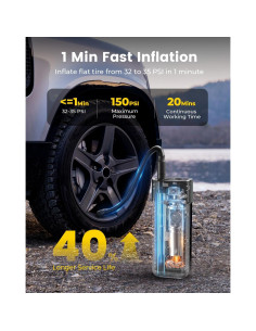 Compresor de Aire Portátil HYVOHEX 150 PSI con Manómetro Digital 2