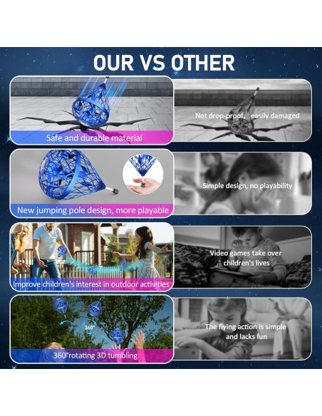 Bola Voladora Dhapy Azul-S 360 Rotación Juguete Interactivo