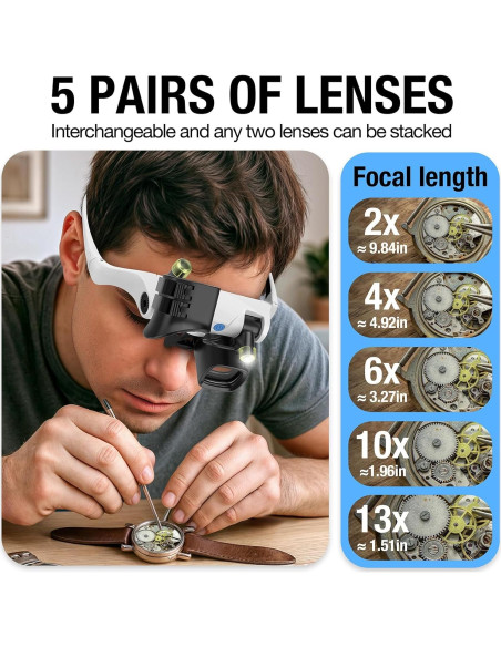 Lupa de diadema COYLAPY con luz y 5 lentes intercambiables