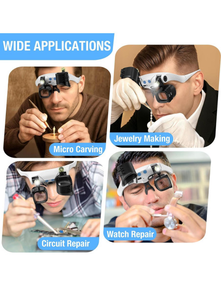 Lupa de diadema COYLAPY con luz y 5 lentes intercambiables