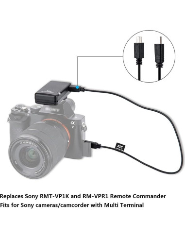 Control Remoto Inalámbrico JJC SRF2W para Sony A7R IV A7S III