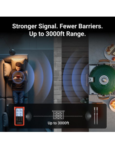 Termómetro de Carne Inalámbrico ThermoMaven WT12, 6 Sensores NIST 2