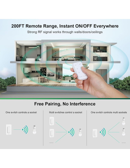 Portalámparas Inalámbrico Treewell E26/E27 con Control Remoto 200FT