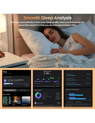 Anillo Inteligente Free Shark Oro 7 Monitoreo Salud IP68