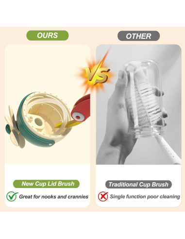 Juego de cepillos de limpieza ELESDA 3 en 1 para botellas y tazas