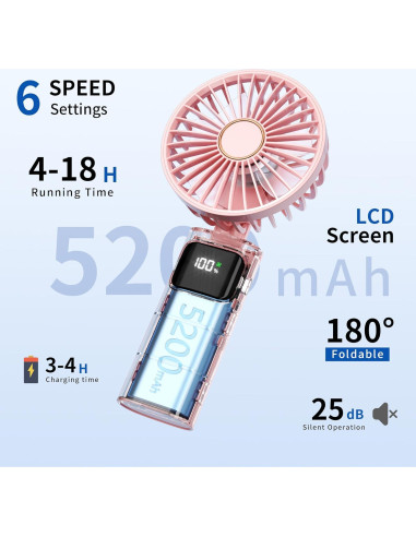 Ventilador Portátil de Mano Morelax Plegable 180 Rosa 5200mAh